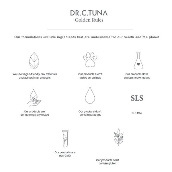 dr. c. tuna resurface refining cleanser